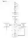Fig. 04 - STORAGE AREA NETWORK CONFIGURATION OF VITUAL FIBRE CHANNEL PORTS PRIOR TO CLIENT CREATION