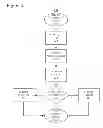 Fig. 05 - STORAGE AREA NETWORK CONFIGURATION OF VITUAL FIBRE CHANNEL PORTS PRIOR TO CLIENT CREATION