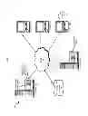 Fig. 02 - Managing cloud services