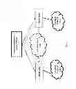 Fig. 02 - DYNAMIC CONFIGURATION OF INTERCONNECTED DEVICES FOR MEASURING PERFORMANCE CHARACTERISTICS IN A NETWORK