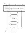 Fig. 02 - WORKLOAD MANAGEMENT IN HETEROGENEOUS ENVIRONMENTS