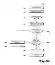 Fig. 09 - Smartlink system and method