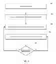 Fig. 06 - ADAPTIVE DISPLAY STREAMS