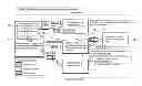 Fig. 01 - Method and apparatus for adaptive forwarding strategies in content-centric networking