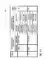 Fig. 16 - Mobile router information management server, mobile router, mobile router network, and communication method for same