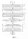 Fig. 03 - MULTI-DISK COMBINATION DEVICE AND METHOD FOR COMBINING A PLURALITY OF USB FLASH DRIVES