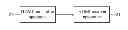 Fig. 01 - High-definition multimedia interface (HDMI) receiver apparatuses, HDMI systems using the same, and control methods therefor