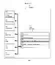Fig. 02 - System and method for virtualizing the peripherals in a terminal device to enable remote management via removable portable media with processing capability