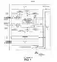 Fig. 02 - Global event chain in an island-based network flow processor