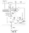 Fig. 24 - Global event chain in an island-based network flow processor