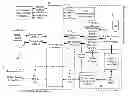 Fig. 01 - Electrically configurable option board interface