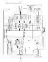 Fig. 07 - Electrically configurable option board interface
