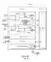 Fig. 02 - Commonality of memory island interface and structure