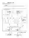 Fig. 07 - Pipe arbitration using an arbitration circuit to select a control circuit among a plurality of control circuits and by updating state information with a data transfer of a predetermined size