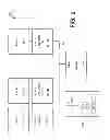 Fig. 02 - Methods and apparatus for reusing snoop responses and data phase results in a cache controller