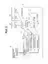 Fig. 03 - Storage apparatus and method for controlling storage apparatus involving snapshots