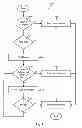 Fig. 07 - Deleting relations in multi-target, point-in-time-copy architectures with data deduplication