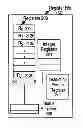 Fig. 01 - Processor for performing multiply-add operations on packed data