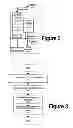 Fig. 03 - Processor for performing multiply-add operations on packed data
