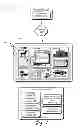 Fig. 02 - Pre-installed application activation