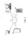 Fig. 02 - HARDWARE BASED IDENTITY MANAGER