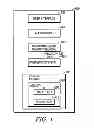 Fig. 05 - HARDWARE BASED IDENTITY MANAGER