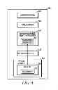 Fig. 06 - HARDWARE BASED IDENTITY MANAGER