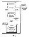 Fig. 08 - HARDWARE BASED IDENTITY MANAGER