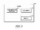 Fig. 10 - HARDWARE BASED IDENTITY MANAGER