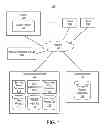 Fig. 02 - Media player security for full length episodes