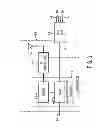 Fig. 02 - Clocking a processor