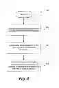 Fig. 08 - Flat panel display driver method and system