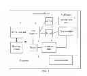Fig. 02 - SYSTEM AND METHOD FOR RECOVERING DATA OF HARD DISKS OF COMPUTING DEVICE