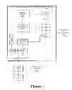 Fig. 02 - System and method for automated test configuration and evaluation