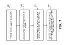Fig. 08 - Mobile communication platform for test system applications