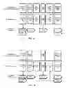 Fig. 08 - Customizing code modules of software and programmable hardware for a test instrument