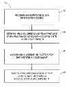 Fig. 01 - DATA CENTER JOB SCHEDULING