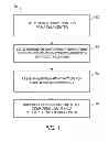 Fig. 02 - DATA CENTER JOB SCHEDULING