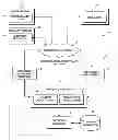 Fig. 01 - Method and system to process issue data pertaining to a system