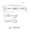 Fig. 02 - Method and system to process issue data pertaining to a system