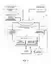 Fig. 03 - Method and system to process issue data pertaining to a system
