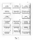 Fig. 04 - Method and system to process issue data pertaining to a system