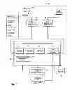 Fig. 06 - Method and system to process issue data pertaining to a system