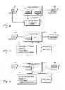 Fig. 07 - Method and system to process issue data pertaining to a system