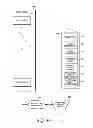 Fig. 09 - Method and system to process issue data pertaining to a system