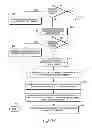 Fig. 12 - Method and system to process issue data pertaining to a system
