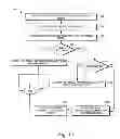 Fig. 13 - Method and system to process issue data pertaining to a system