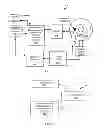 Fig. 02 - Systems and Methods for Quality Based Priority Data Processing