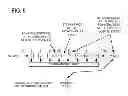 Fig. 06 - Scan chain fault diagnosis