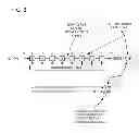 Fig. 07 - Scan chain fault diagnosis